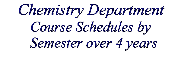 course schedule by semester over four years