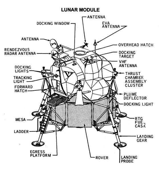apollo-3